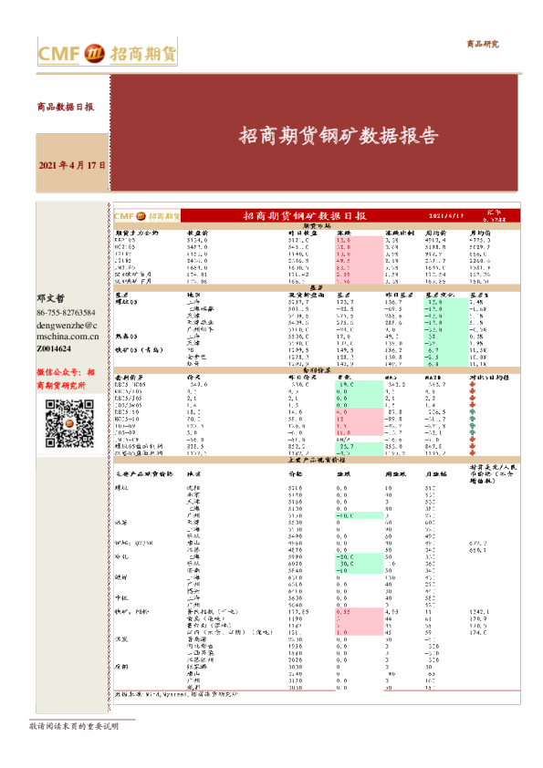 招商期货钢矿数据报告