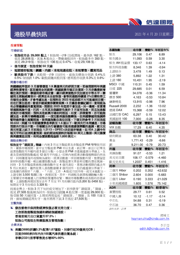 港股早晨快讯