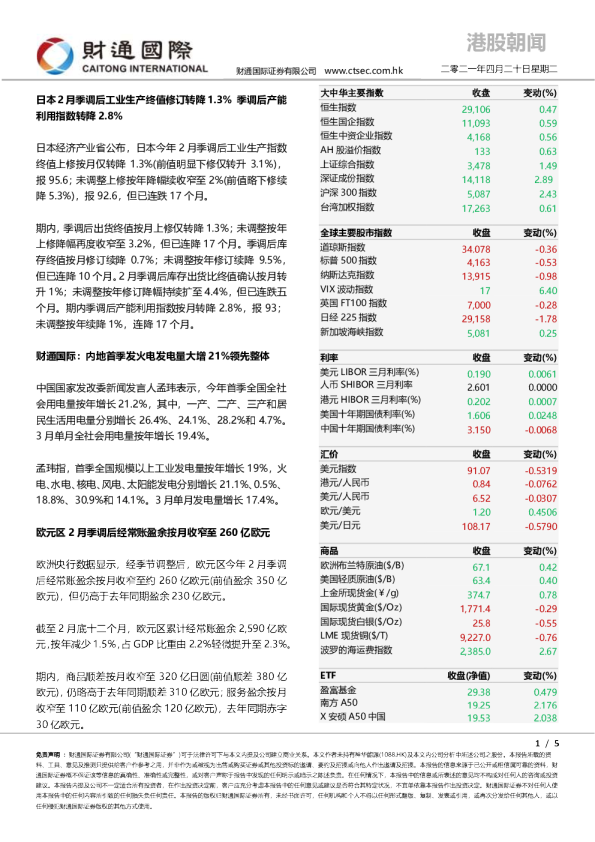 港股朝闻