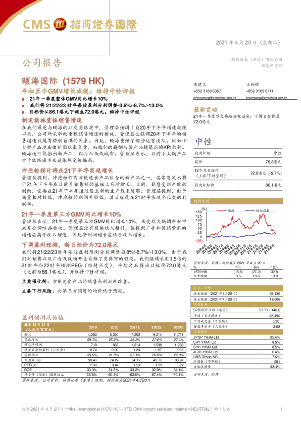 年初至今GMV增长减缓；维持中性评级