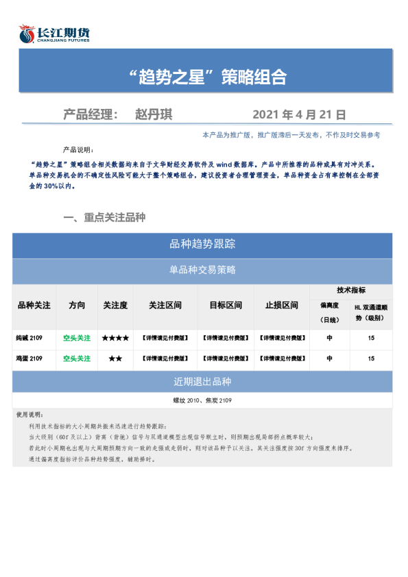 “趋势之星”策略组合