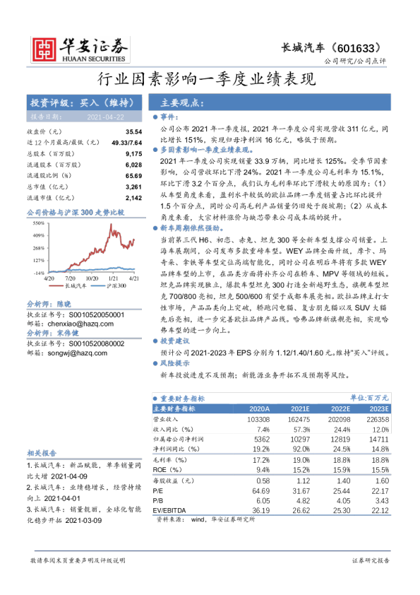 行业因素影响一季度业绩表现