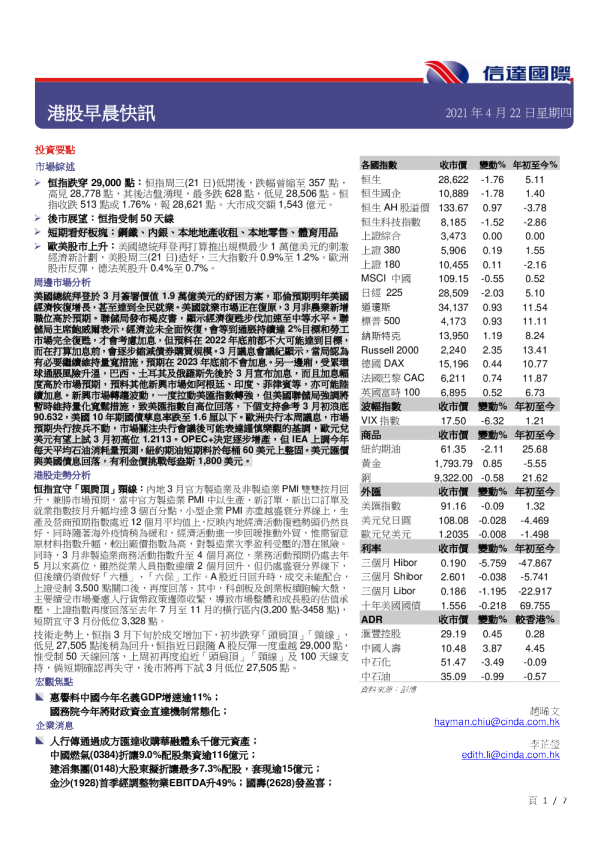 港股早晨快讯