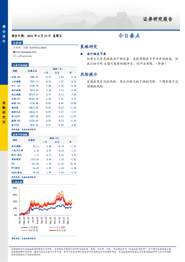 长城证券晨会报告