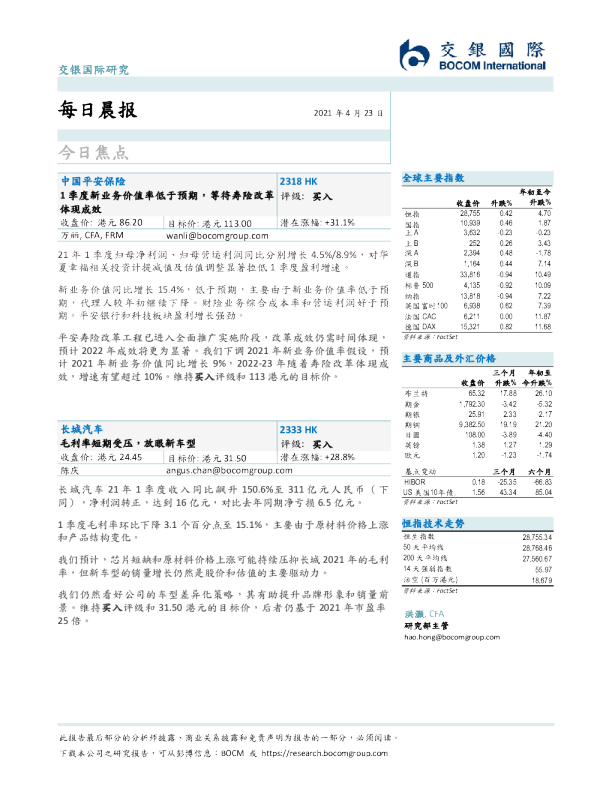 每日晨报