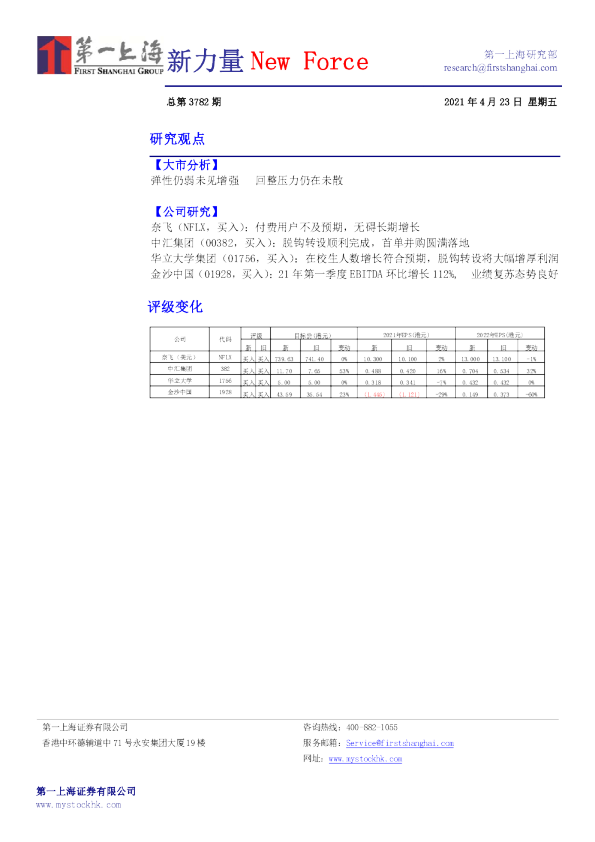 新力量New Force总第3782期