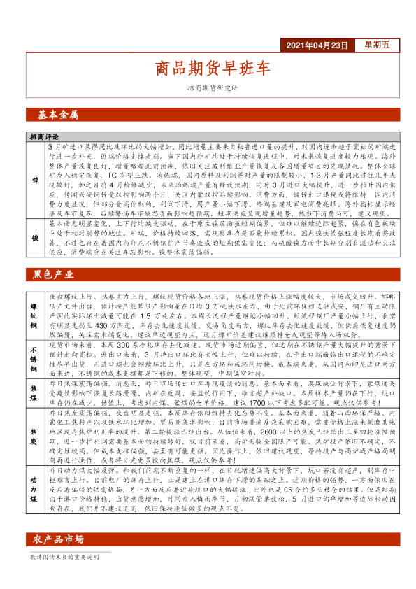 商品期货早班车
