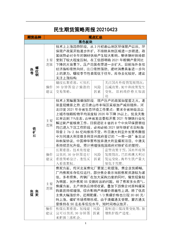 民生期货策略周报