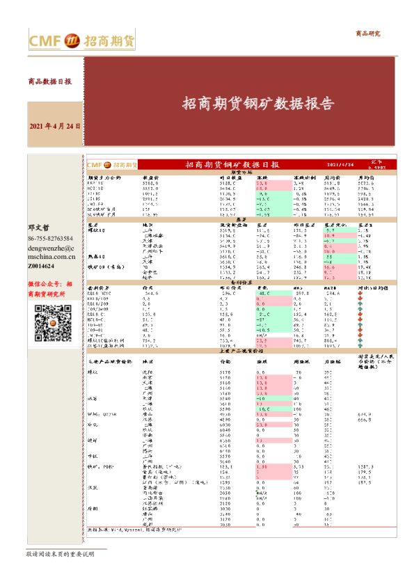 钢矿数据报告