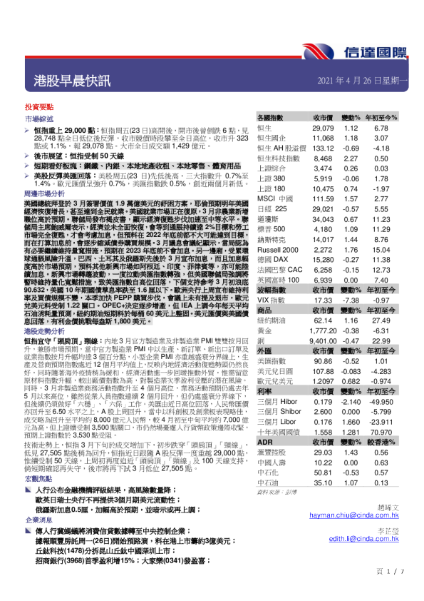 港股早晨快讯