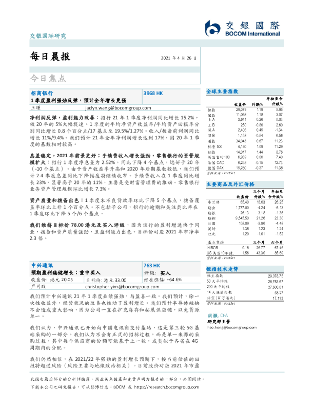 每日晨报