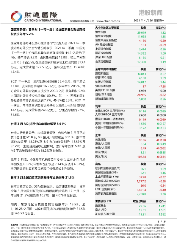 港股朝闻