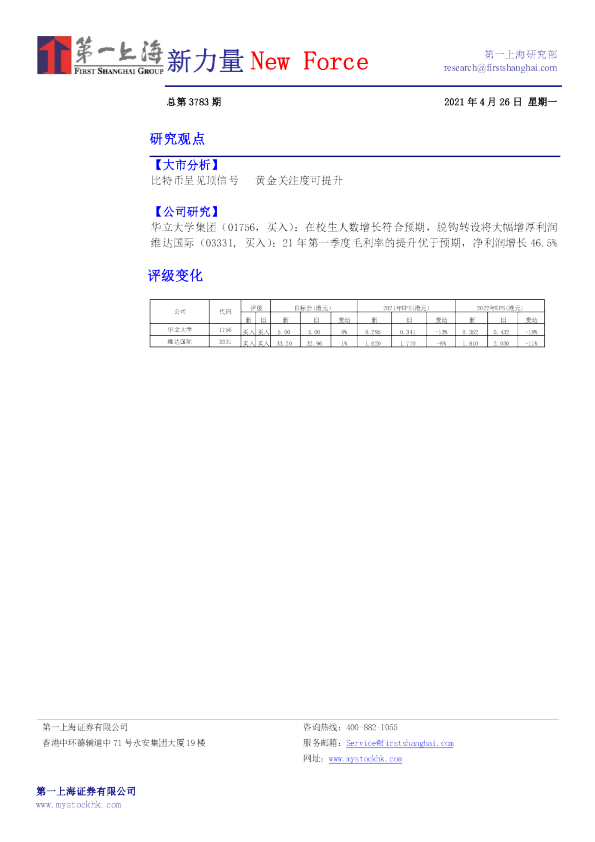 新力量New Force总第3783期
