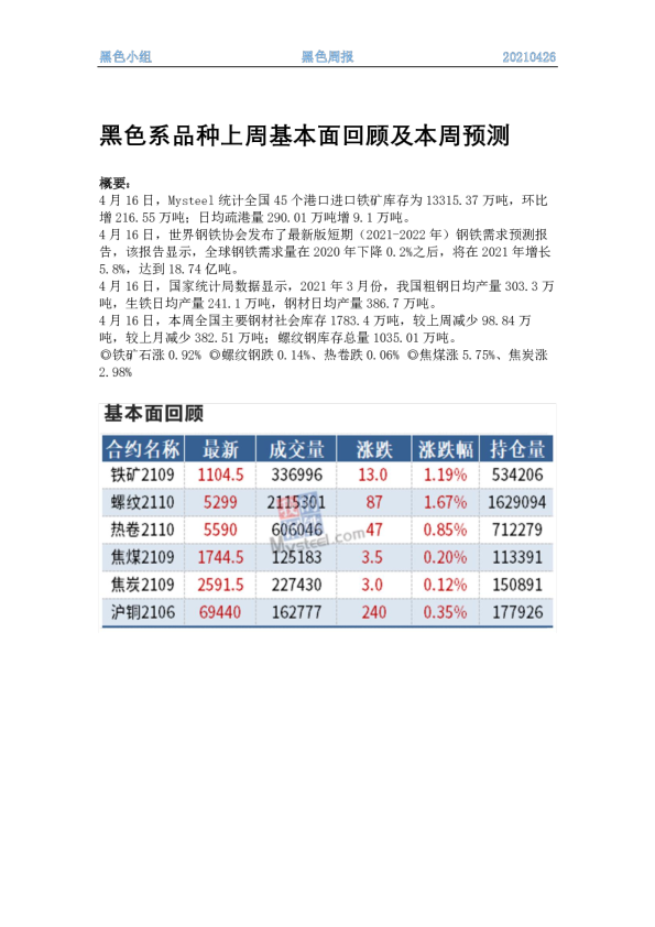 黑色周报：黑色系品种上周基本面回顾及本周预测