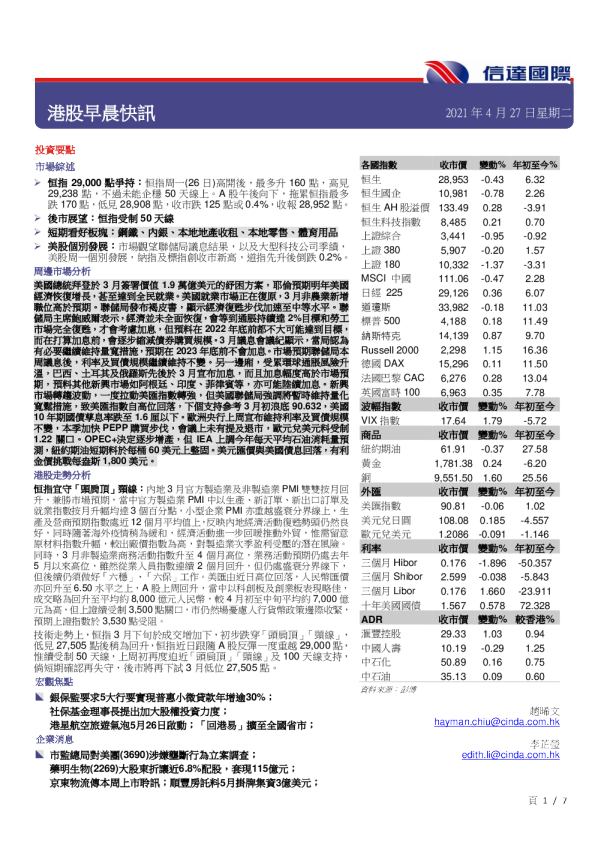 港股早晨快讯