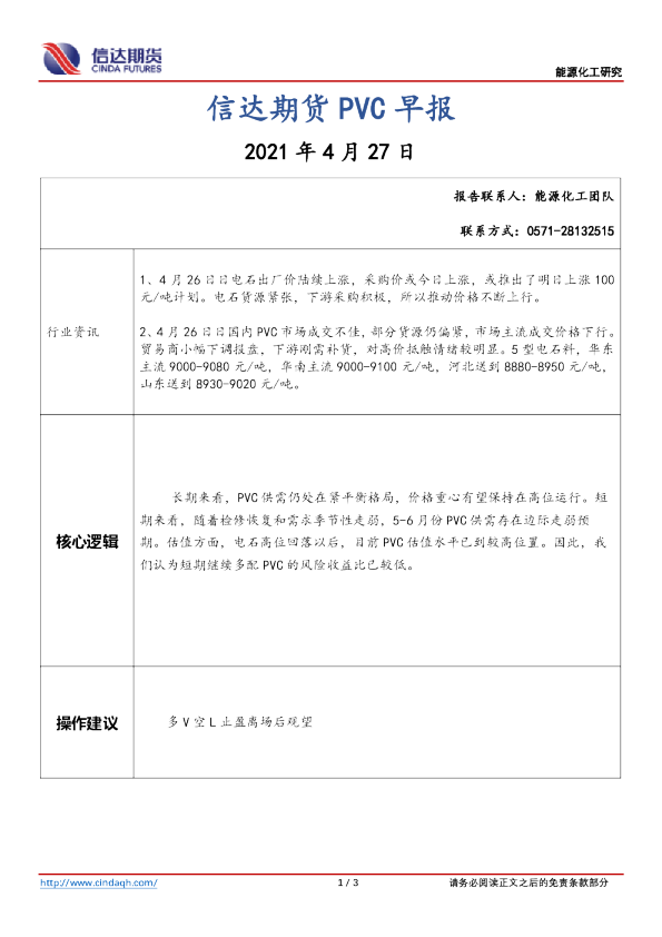PVC早报