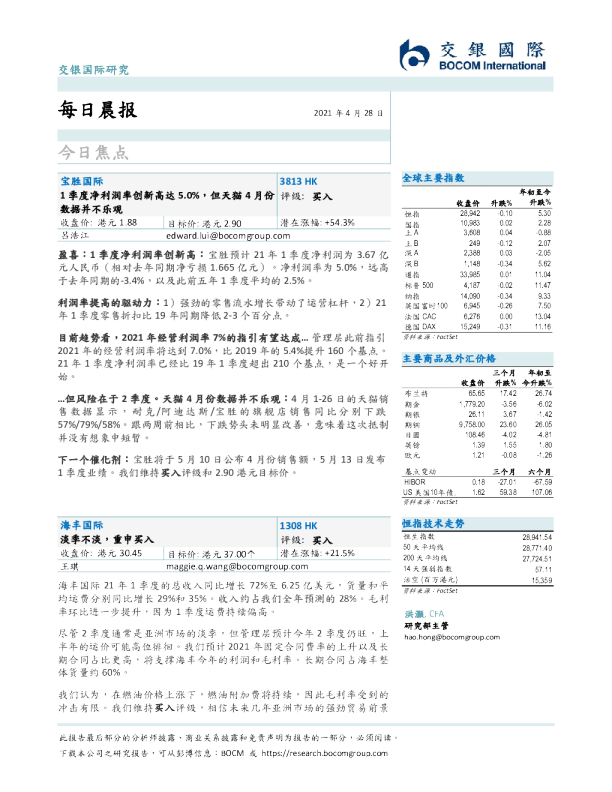 每日晨报