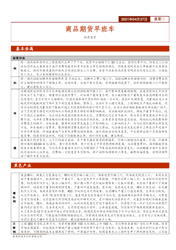 商品期货早班车