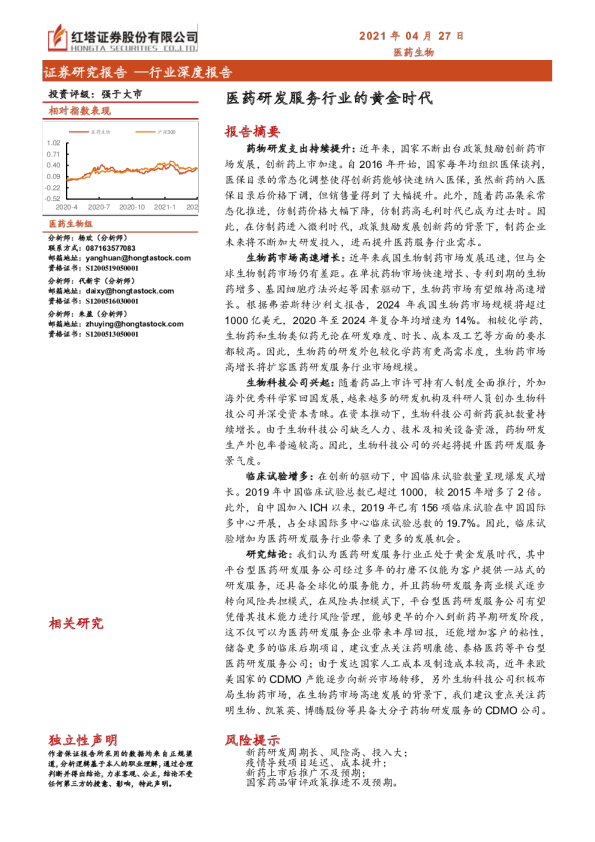 医药研发服务行业的黄金时代