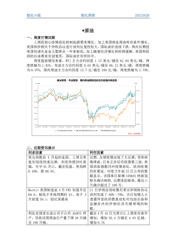 新晟期货能化周报
