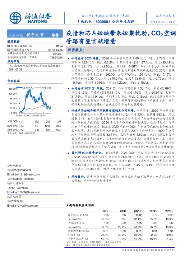公司年报点评：疫情和芯片短缺带来短期扰动，CO2空调管路有望贡献增量