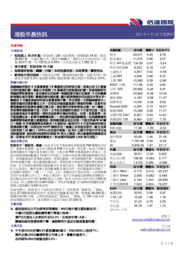 港股早晨快讯