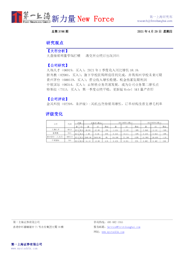 新力量New Force总第3786期