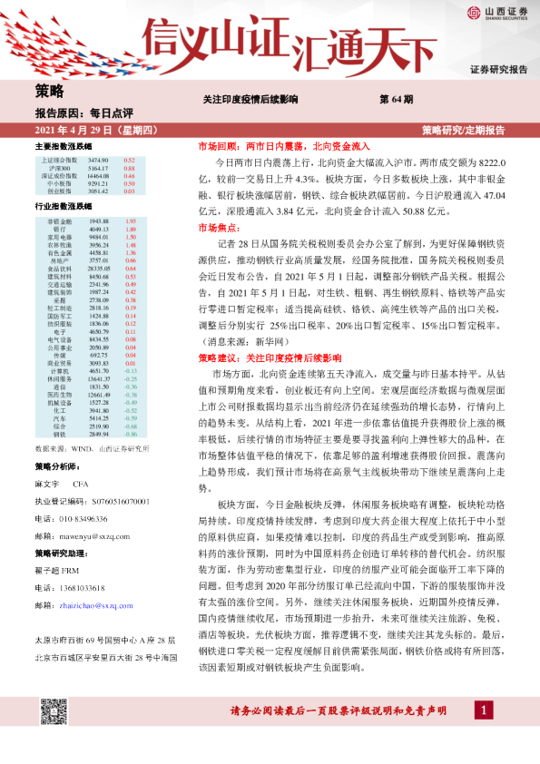 每日点评：关注印度疫情后续影响-第64期