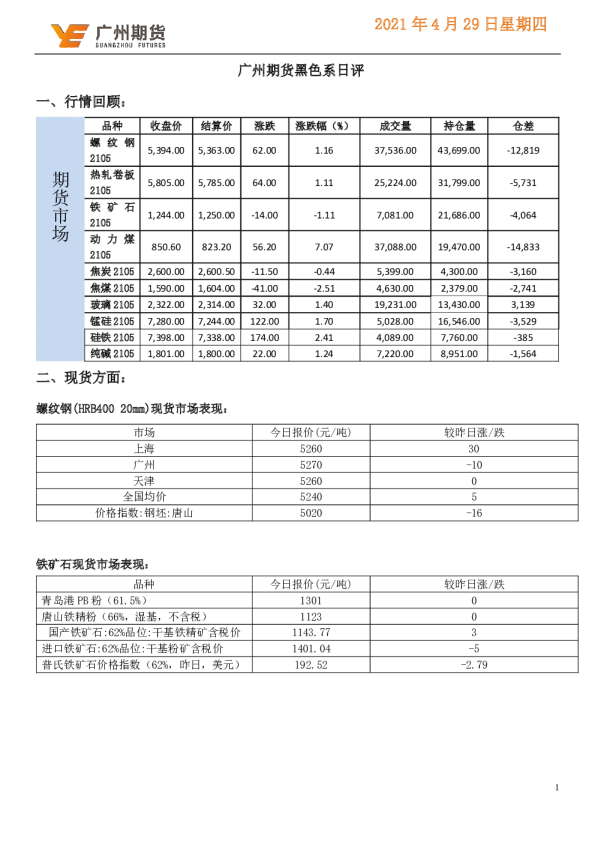 黑色系日评