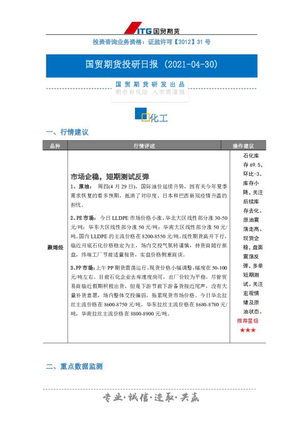 投研日报：化工
