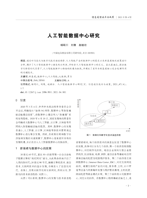 人工智能数据中心研究