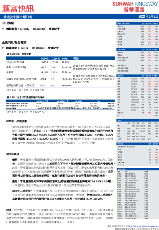 汇富快讯