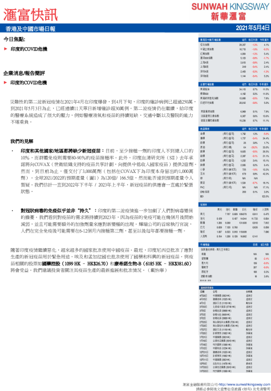 汇富快讯
