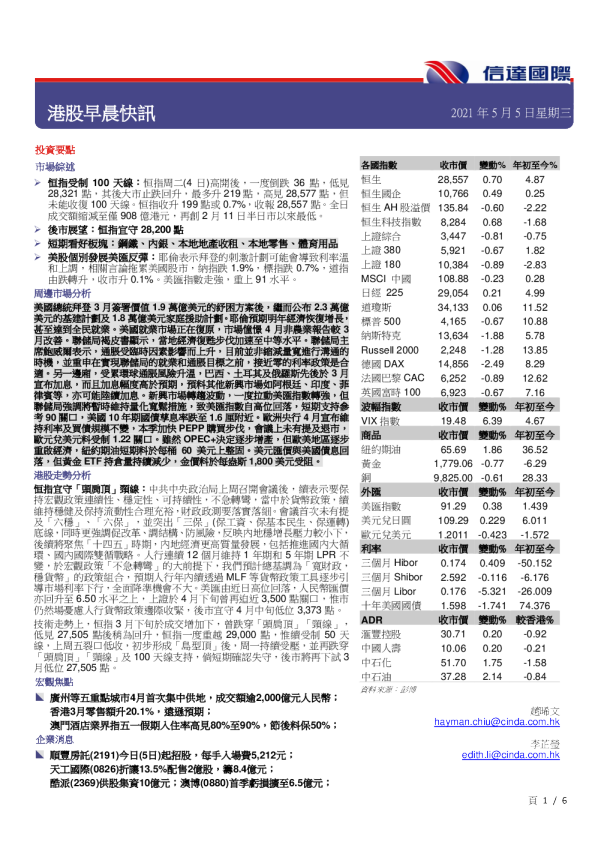 港股早晨快讯