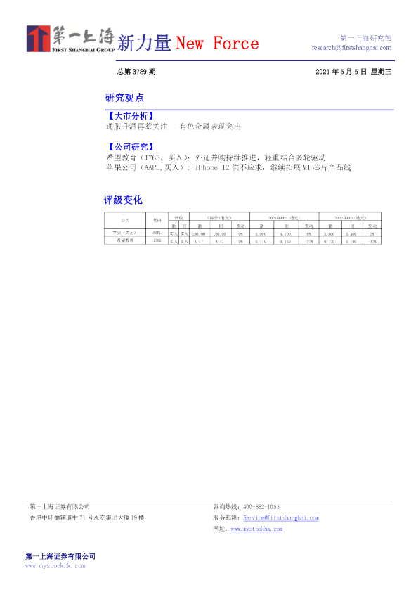 新力量New Force总第3789期