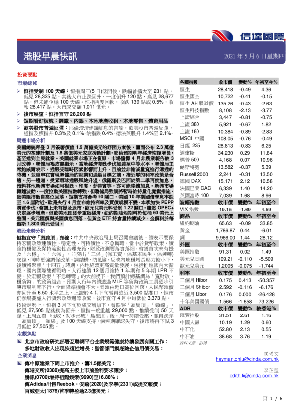 港股早晨快讯