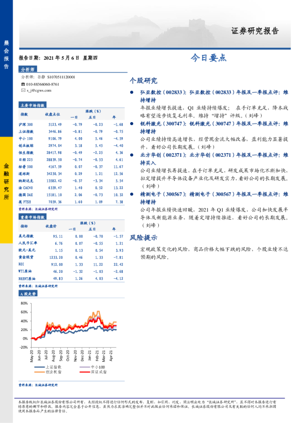 长城证券晨会报告