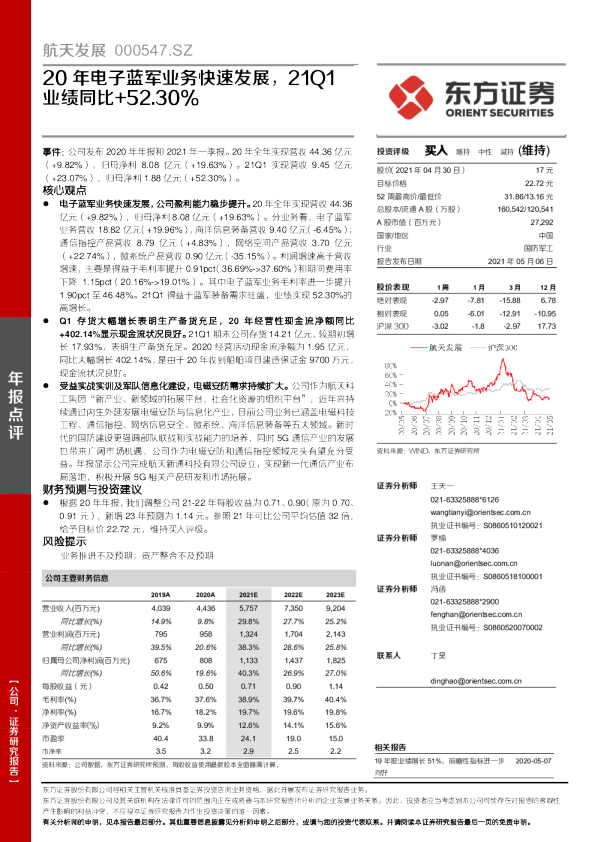 20年电子蓝军业务快速发展，21Q1业绩同比+52.30%