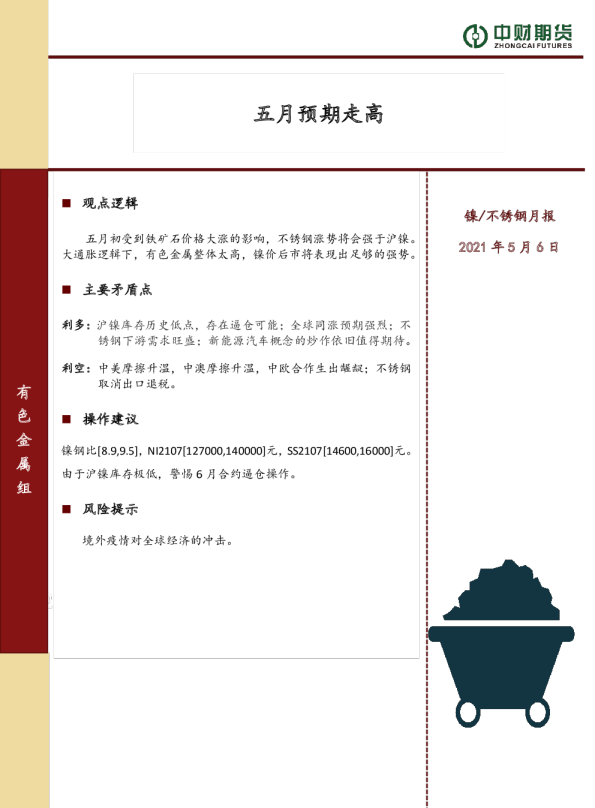镍/不锈钢月报：五月预期走高
