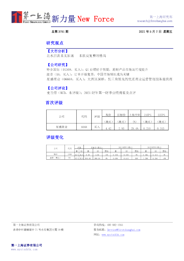 新力量New Force总第3791期