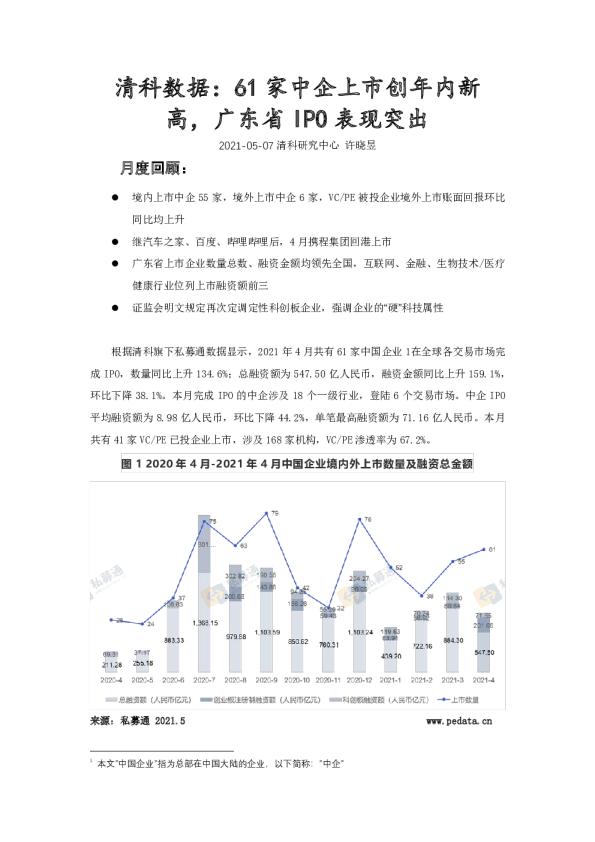 清科数据：61家中企上市创年内新高，广东省IPO表现突出