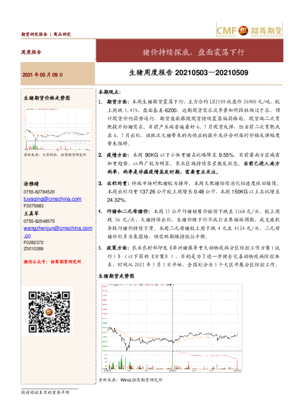 猪价持续探底，盘面震荡下行
