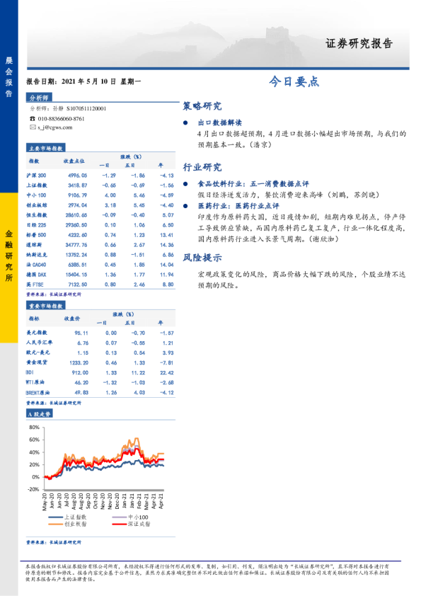 长城证券晨会报告
