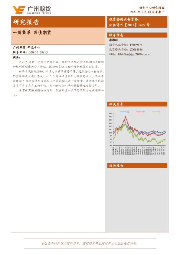 一周集萃 国债期货