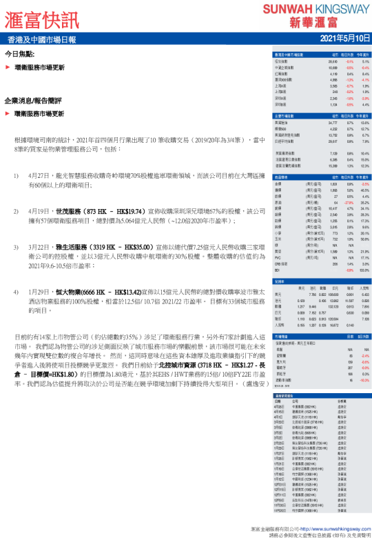 汇富快讯