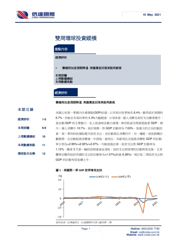双周环球投资纵横