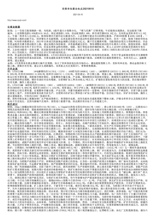 投资咨询晨会焦点