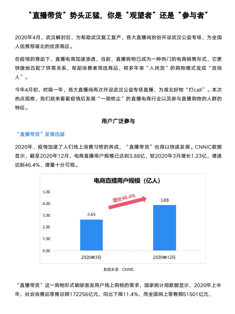 “直播带货”势头正猛，你是“观望者”还是“参与者”