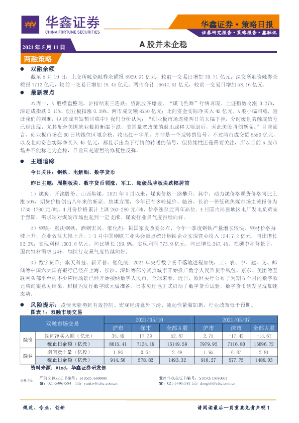 策略日报：A股并未企稳