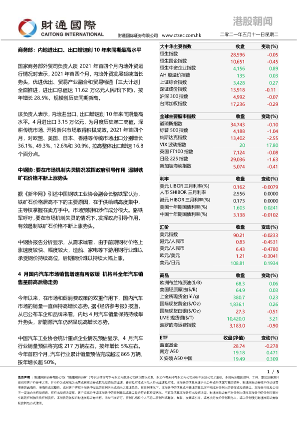港股朝闻